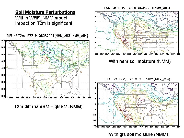 Soil Moisture Perturbations Within WRF_NMM model: Impact on T 2 m is significant! With