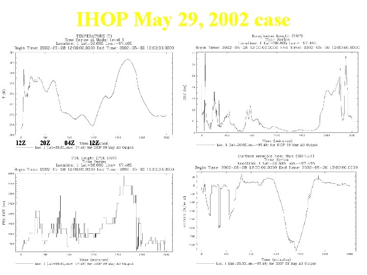 IHOP May 29, 2002 case 12 Z 20 Z 04 Z 12 Z 