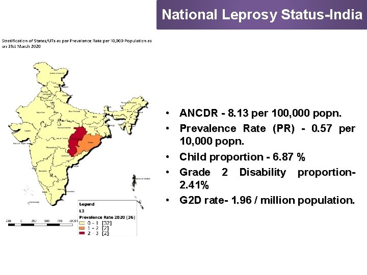 National Leprosy Status-India • ANCDR - 8. 13 per 100, 000 popn. • Prevalence