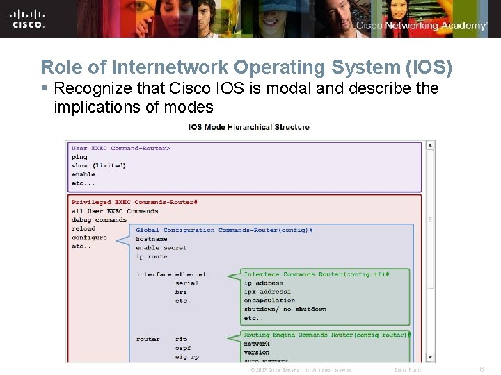 Role of Internetwork Operating System (IOS) § Recognize that Cisco IOS is modal and