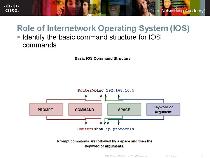 Role of Internetwork Operating System (IOS) § Identify the basic command structure for IOS