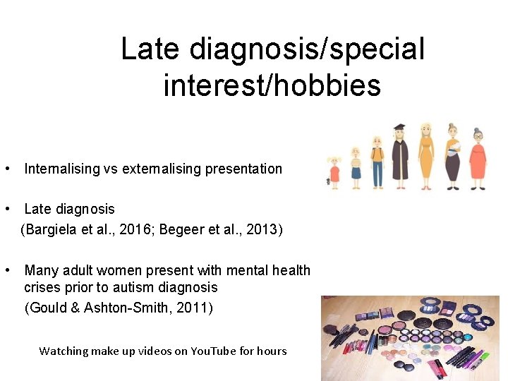 Late diagnosis/special interest/hobbies • Internalising vs externalising presentation • Late diagnosis (Bargiela et al.