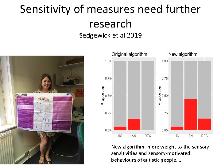 Sensitivity of measures need further research Sedgewick et al 2019 New algorithm- more weight