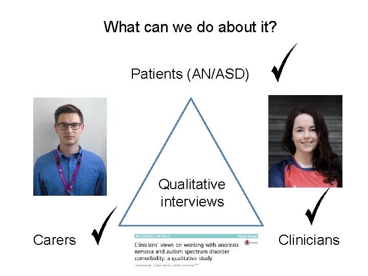 What can we do about it? Patients (AN/ASD) Qualitative interviews Carers Clinicians 