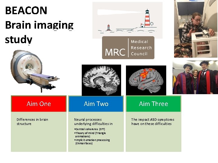 BEACON Brain imaging study Aim One Differences in brain structure Aim Two Neural processes
