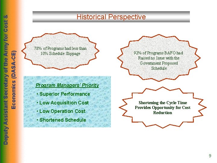 Deputy Assistant Secretary of the Army for Cost & Economics (DASA-CE) Historical Perspective 78%