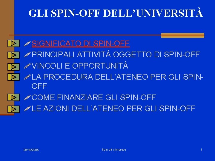 GLI SPIN-OFF DELL’UNIVERSITÀ ! SIGNIFICATO DI SPIN-OFF ! PRINCIPALI ATTIVITÀ OGGETTO DI SPIN-OFF ! GLI SPIN-OFF DELL’UNIVERSITÀ ! SIGNIFICATO DI SPIN-OFF ! PRINCIPALI ATTIVITÀ OGGETTO DI SPIN-OFF !