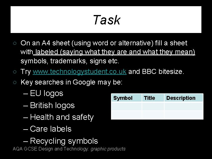Task ○ On an A 4 sheet (using word or alternative) fill a sheet