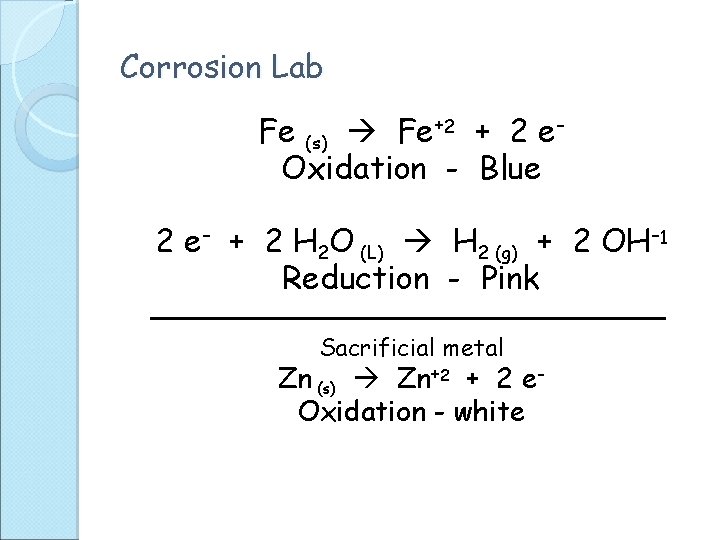 Corrosion Lab Fe (s) Fe+2 + 2 e. Oxidation - Blue 2 e- +