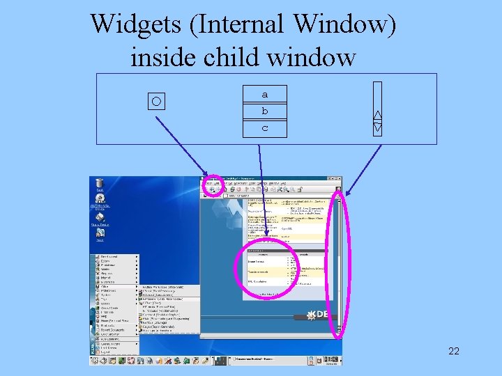Widgets (Internal Window) inside child window a b c 22 
