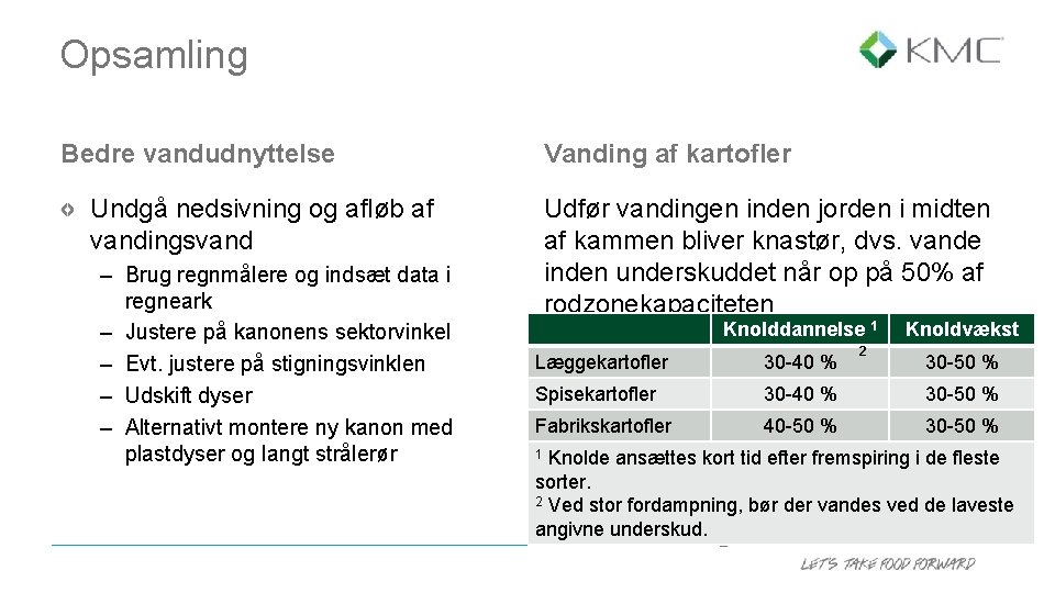 Opsamling Bedre vandudnyttelse Vanding af kartofler Udfør vandingen inden jorden i midten af kammen