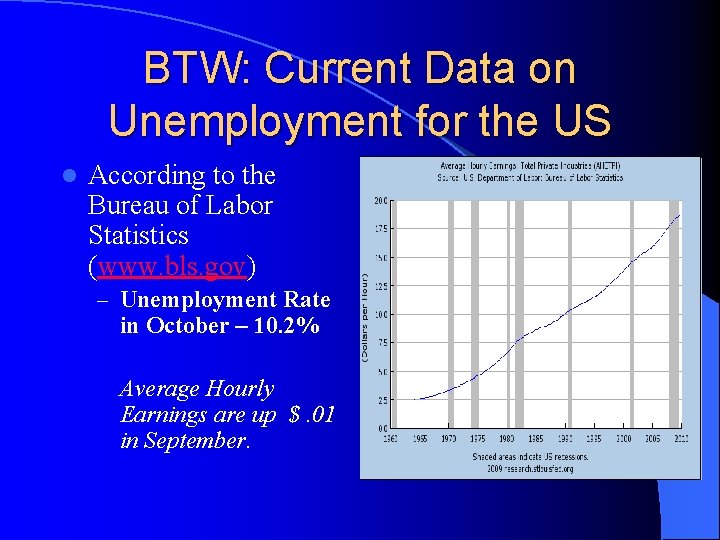 BTW: Current Data on Unemployment for the US l According to the Bureau of