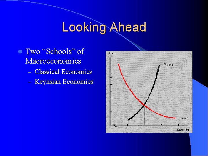 Looking Ahead l Two “Schools” of Macroeconomics – Classical Economics – Keynsian Economics 