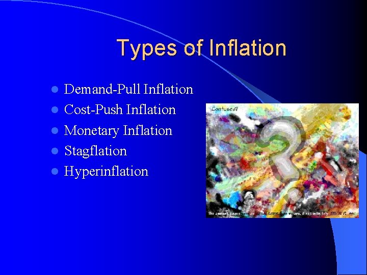 Types of Inflation l l l Demand-Pull Inflation Cost-Push Inflation Monetary Inflation Stagflation Hyperinflation