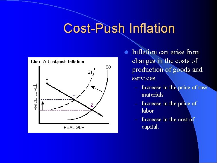 Cost-Push Inflation l Inflation can arise from changes in the costs of production of