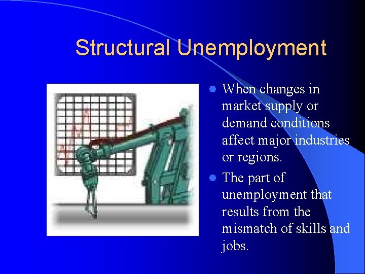 Structural Unemployment When changes in market supply or demand conditions affect major industries or