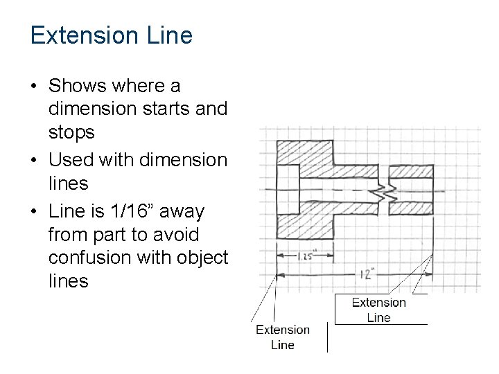 Extension Line • Shows where a dimension starts and stops • Used with dimension