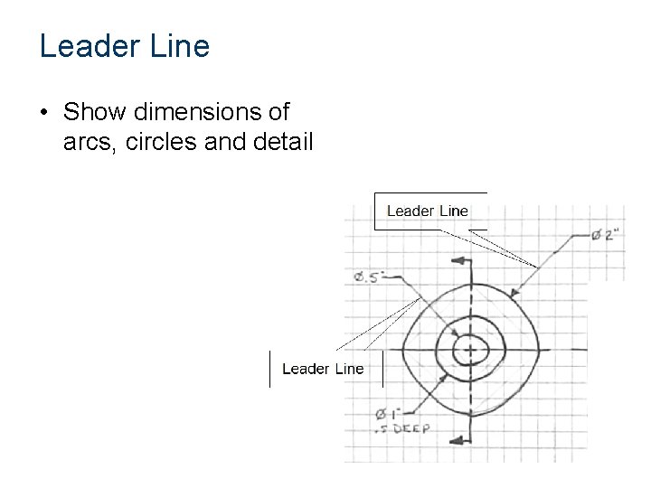 Leader Line • Show dimensions of arcs, circles and detail 