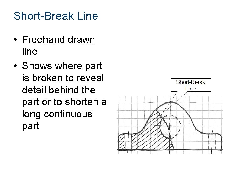 Short-Break Line • Freehand drawn line • Shows where part is broken to reveal