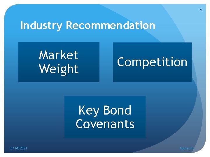 6 Industry Recommendation Market Weight Competition Key Bond Covenants 6/14/2021 Apple Inc. 