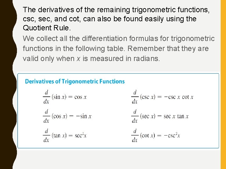 The derivatives of the remaining trigonometric functions, csc, sec, and cot, can also be