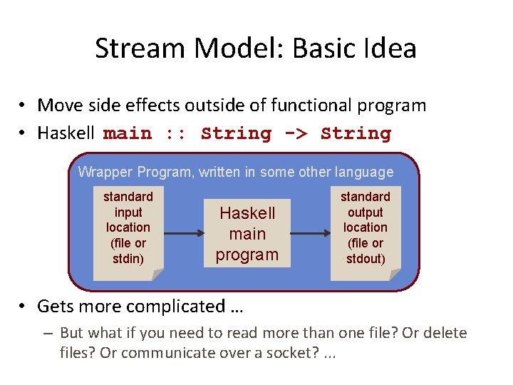 Stream Model: Basic Idea • Move side effects outside of functional program • Haskell