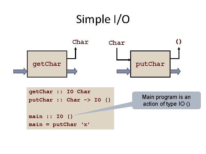 Simple I/O Char get. Char : : IO Char put. Char : : Char