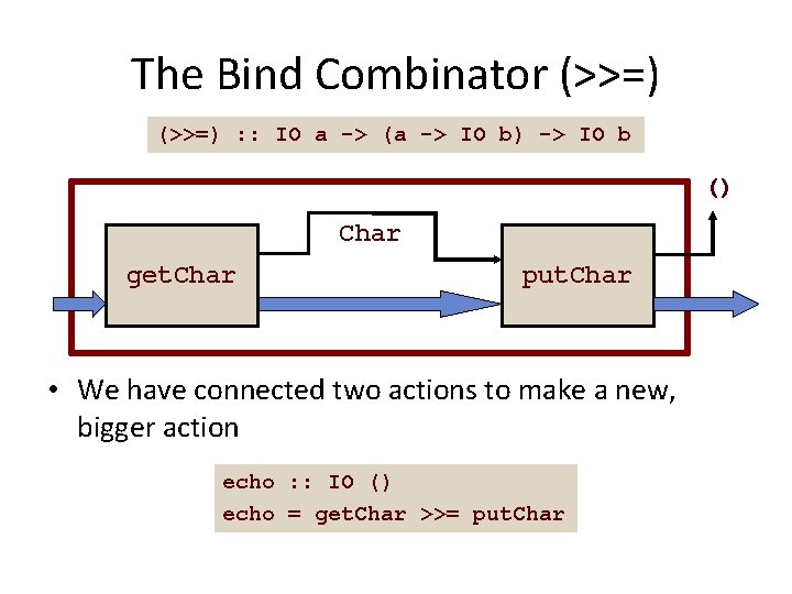 The Bind Combinator (>>=) : : IO a -> (a -> IO b) ->