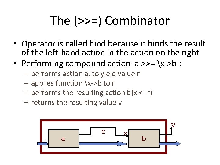 The (>>=) Combinator • Operator is called bind because it binds the result of