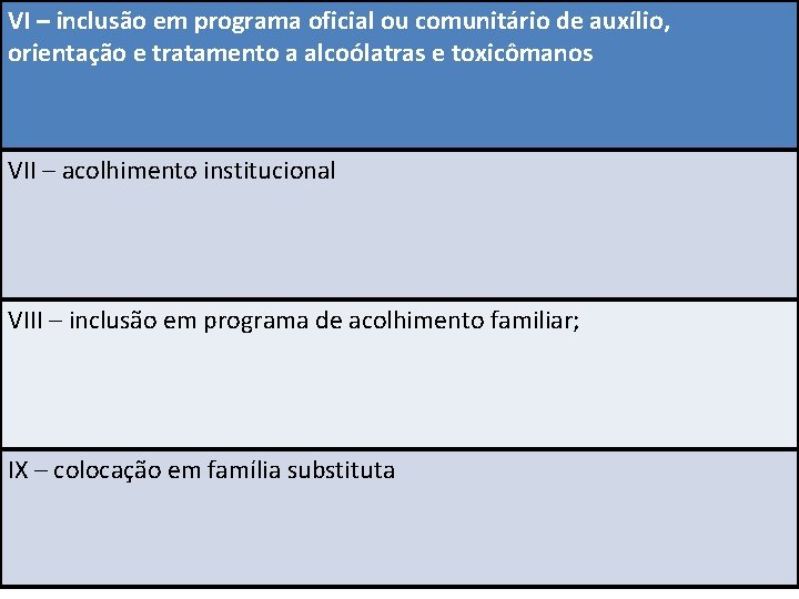 VI – inclusão em programa oficial ou comunitário de auxílio, orientação e tratamento a
