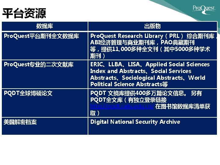 平台资源 数据库 出版物 Pro. Quest平台期刊全文数据库 Pro. Quest Research Library（PRL） 综合期刊库， ABI经济管理与商业期刊库，PAO典藏期刊 等，提供 11, 000多种全文刊（其中