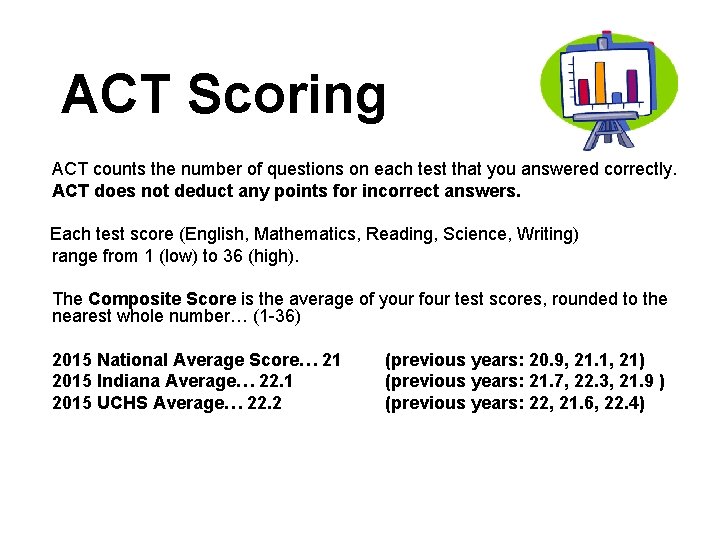 ACT Scoring ACT counts the number of questions on each test that you answered