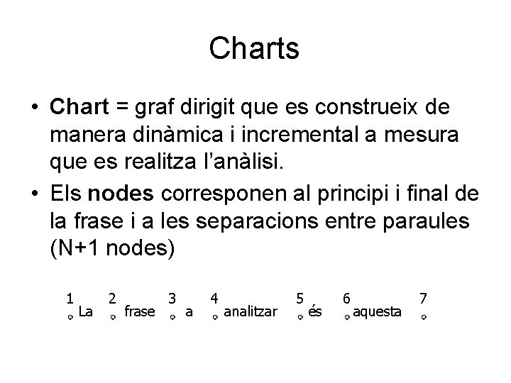 Charts • Chart = graf dirigit que es construeix de manera dinàmica i incremental