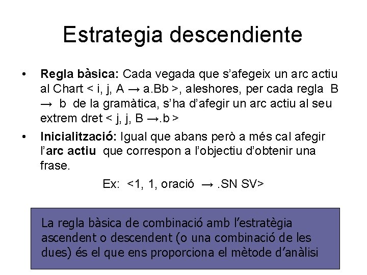 Estrategia descendiente • • Regla bàsica: Cada vegada que s’afegeix un arc actiu al