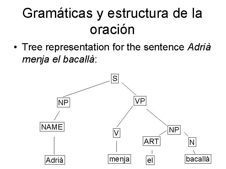 Gramáticas y estructura de la oración • Tree representation for the sentence Adrià menja
