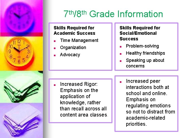 7 th/8 th Grade Information Skills Required for Academic Success Skills Required for Social/Emotional
