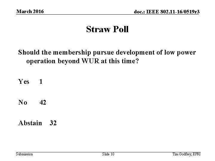 March 2016 doc. : IEEE 802. 11 -16/0519 r 3 Straw Poll Should the