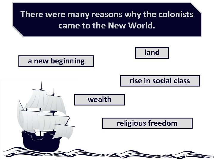 There were many reasons why the colonists came to the New World. land a