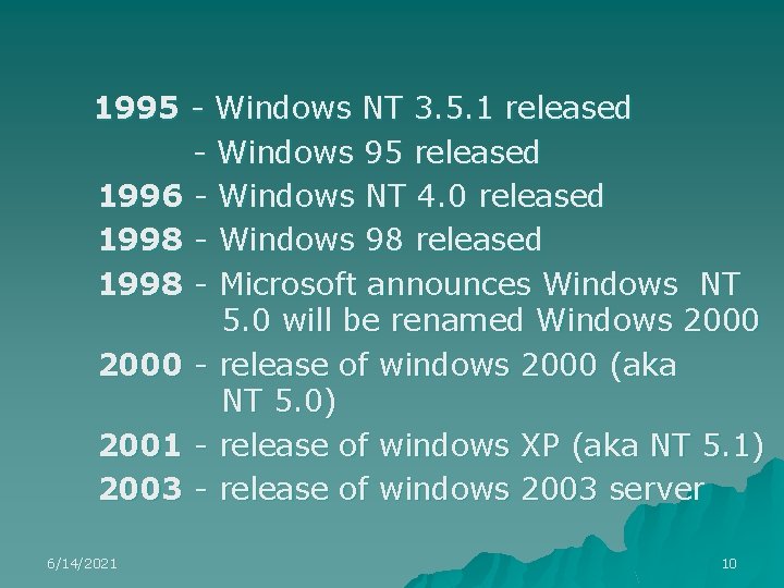 1995 - Windows NT 3. 5. 1 released - Windows 95 released 1996 -