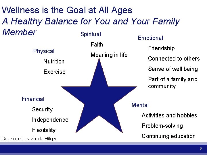 Wellness is the Goal at All Ages A Healthy Balance for You and Your