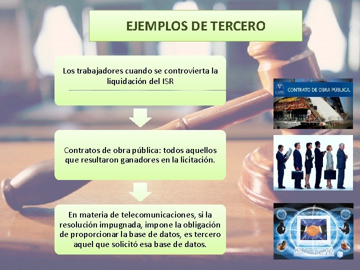 EJEMPLOS DE TERCERO Los trabajadores cuando se controvierta la liquidación del ISR Contratos de EJEMPLOS DE TERCERO Los trabajadores cuando se controvierta la liquidación del ISR Contratos de