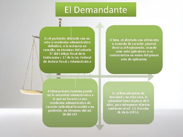 El Demandante Es el particular afectado con un acto o resolución administrativo definitivo, o El Demandante Es el particular afectado con un acto o resolución administrativo definitivo, o