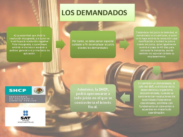 LOS DEMANDADOS Por tanto, se debe poner especial cuidado a fin de emplazar al LOS DEMANDADOS Por tanto, se debe poner especial cuidado a fin de emplazar al