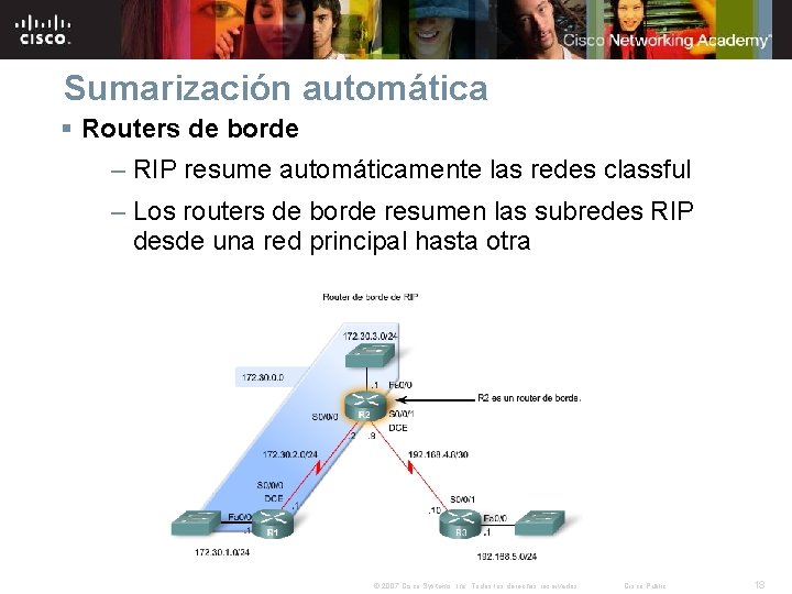 Sumarización automática § Routers de borde – RIP resume automáticamente las redes classful –