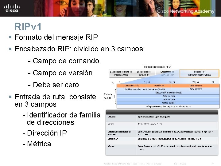 RIPv 1 § Formato del mensaje RIP § Encabezado RIP: dividido en 3 campos