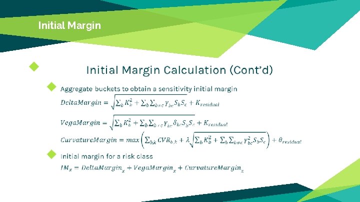 Initial Margin ◆ 