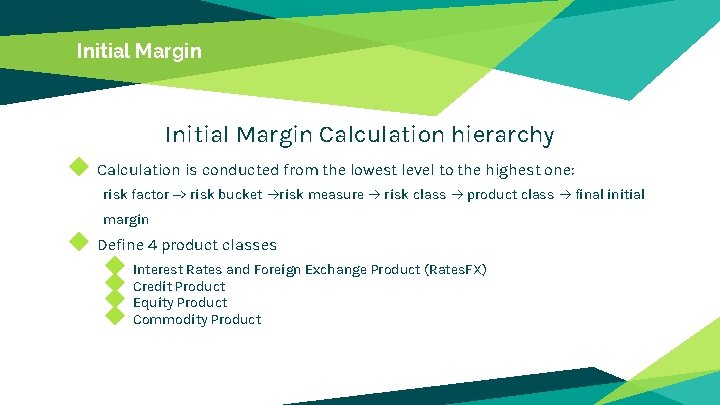 Initial Margin Calculation hierarchy ◆ Calculation is conducted from the lowest level to the