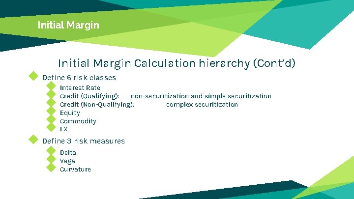Initial Margin Calculation hierarchy (Cont’d) ◆ Define 6 risk classes ◆ Interest Rate ◆