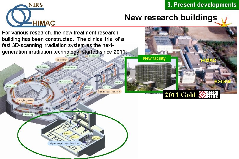 3. Present developments NIRS HIMAC New research buildings For various research, the new treatment