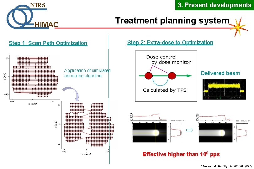 3. Present developments NIRS Treatment planning system HIMAC Step 1: Scan Path Optimization Application